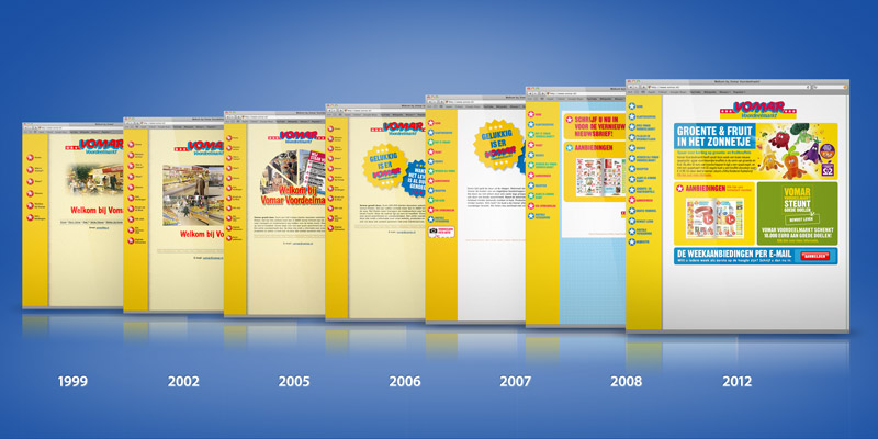 Verschiedene Versionen der Vomar Voordeelmarkt Website - von 1998 bis zu 2012